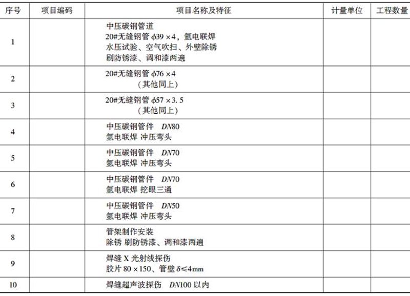 钢结构施工规范:让建筑更安全可靠
